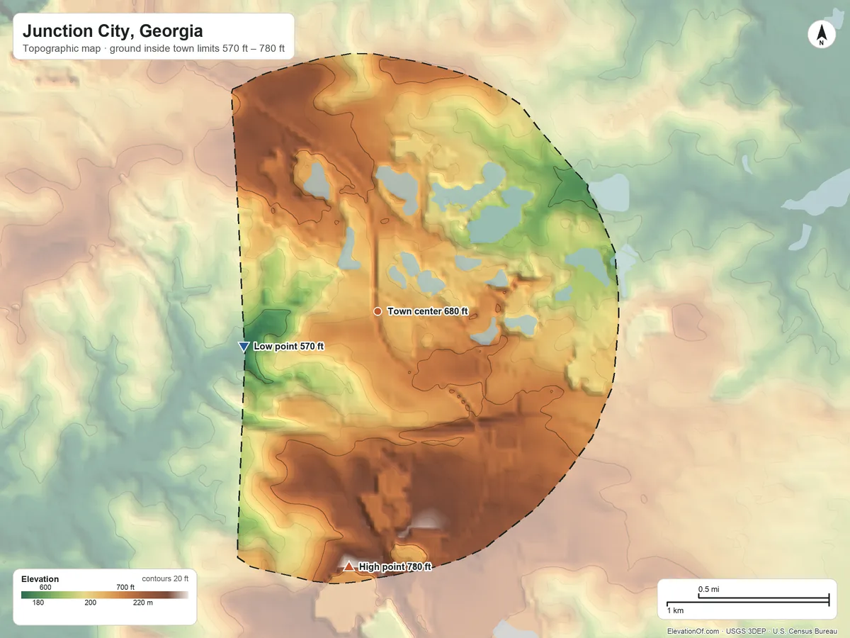 Topographic elevation map of Junction City, Georgia, shaded from 570 ft on the west side to 780 ft on the south side