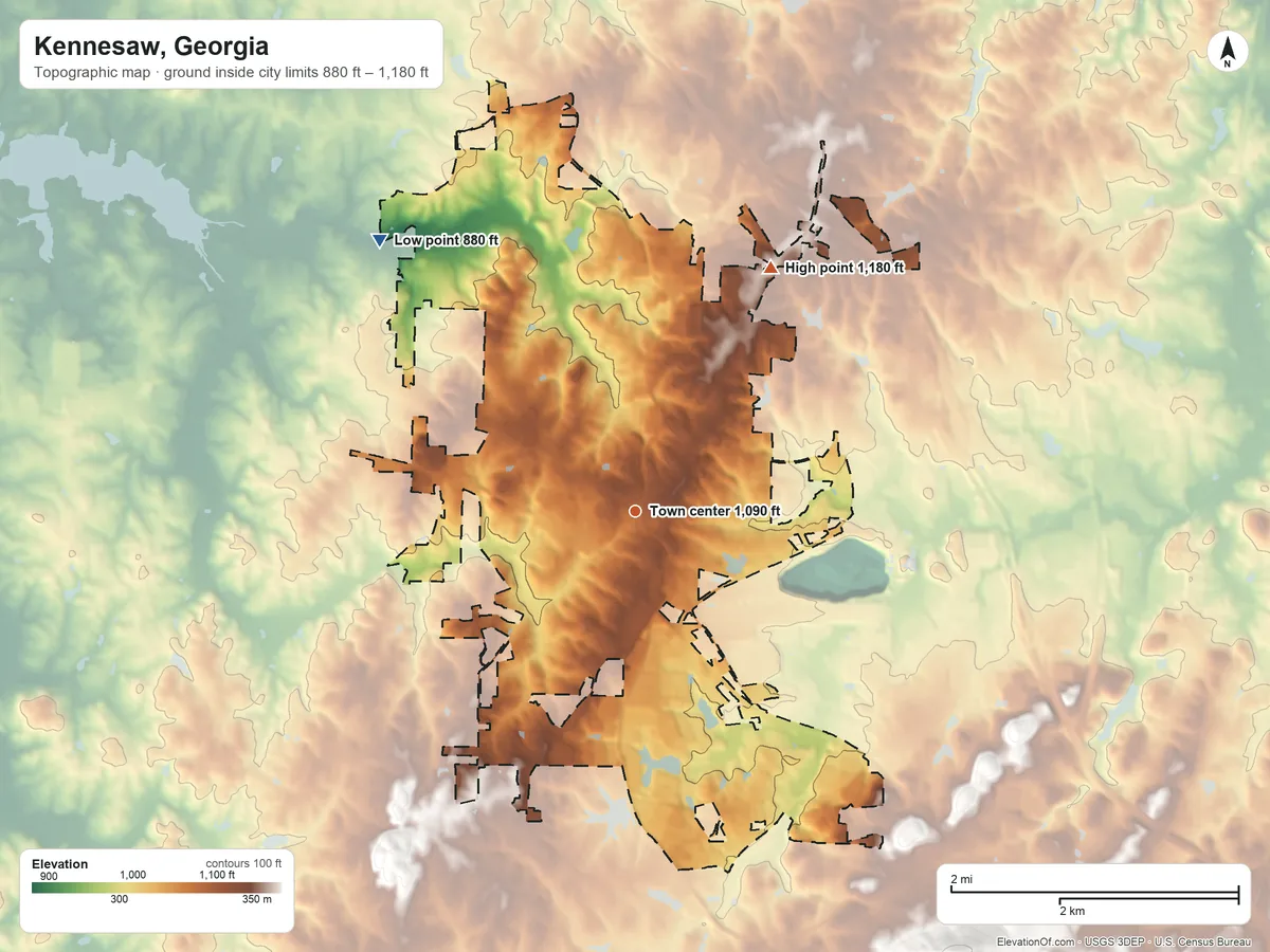 Topographic elevation map of Kennesaw, Georgia, shaded from 880 ft on the northwest side to 1,180 ft on the northeast side