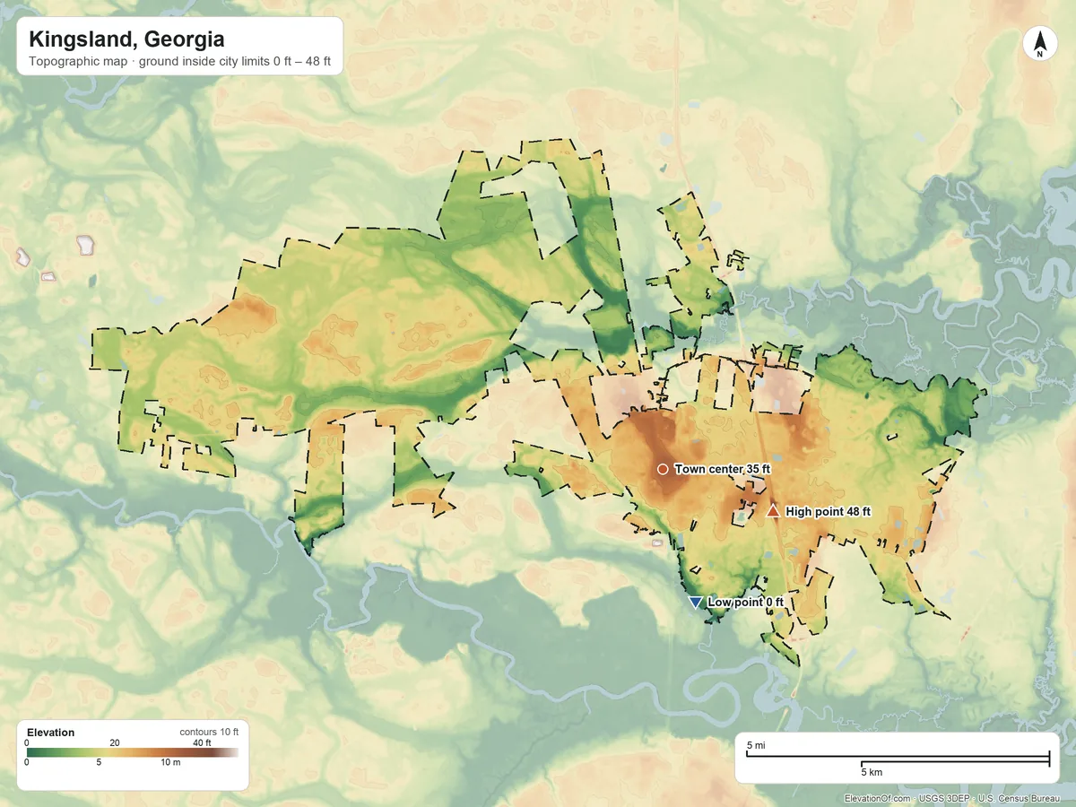Topographic elevation map of Kingsland, Georgia, shaded from 0 ft on the south side to 48 ft on the east side