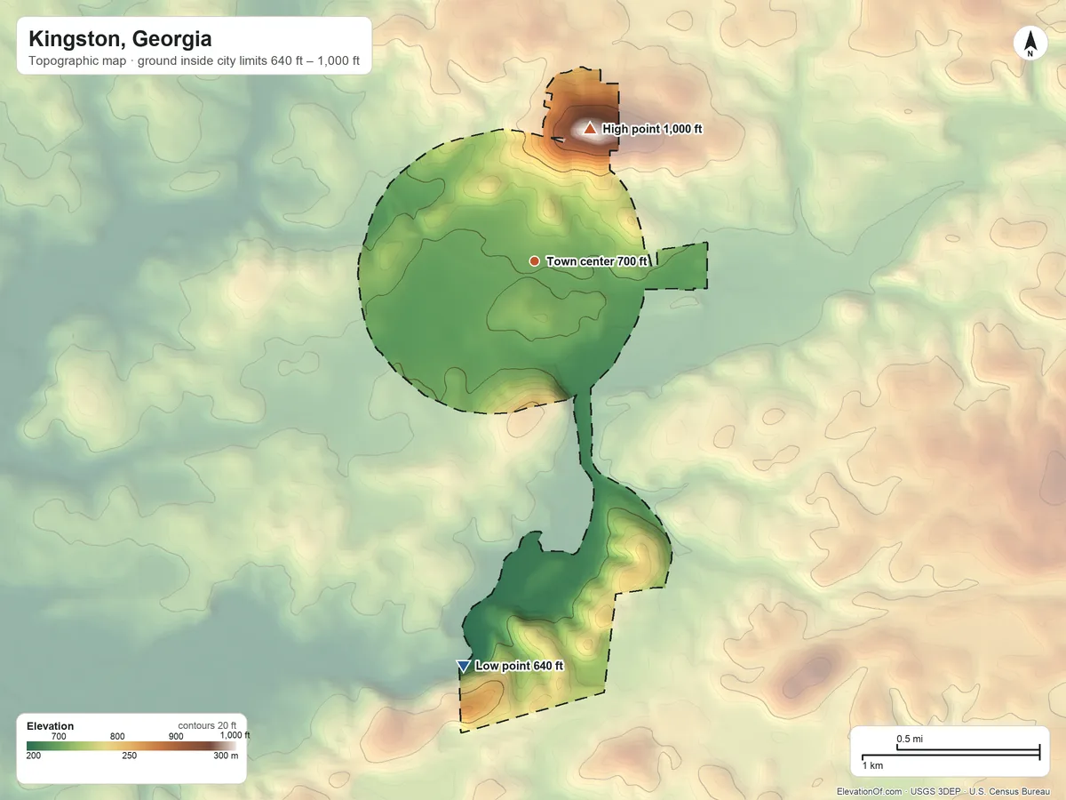 Topographic elevation map of Kingston, Georgia, shaded from 640 ft on the south side to 1,000 ft on the northeast side