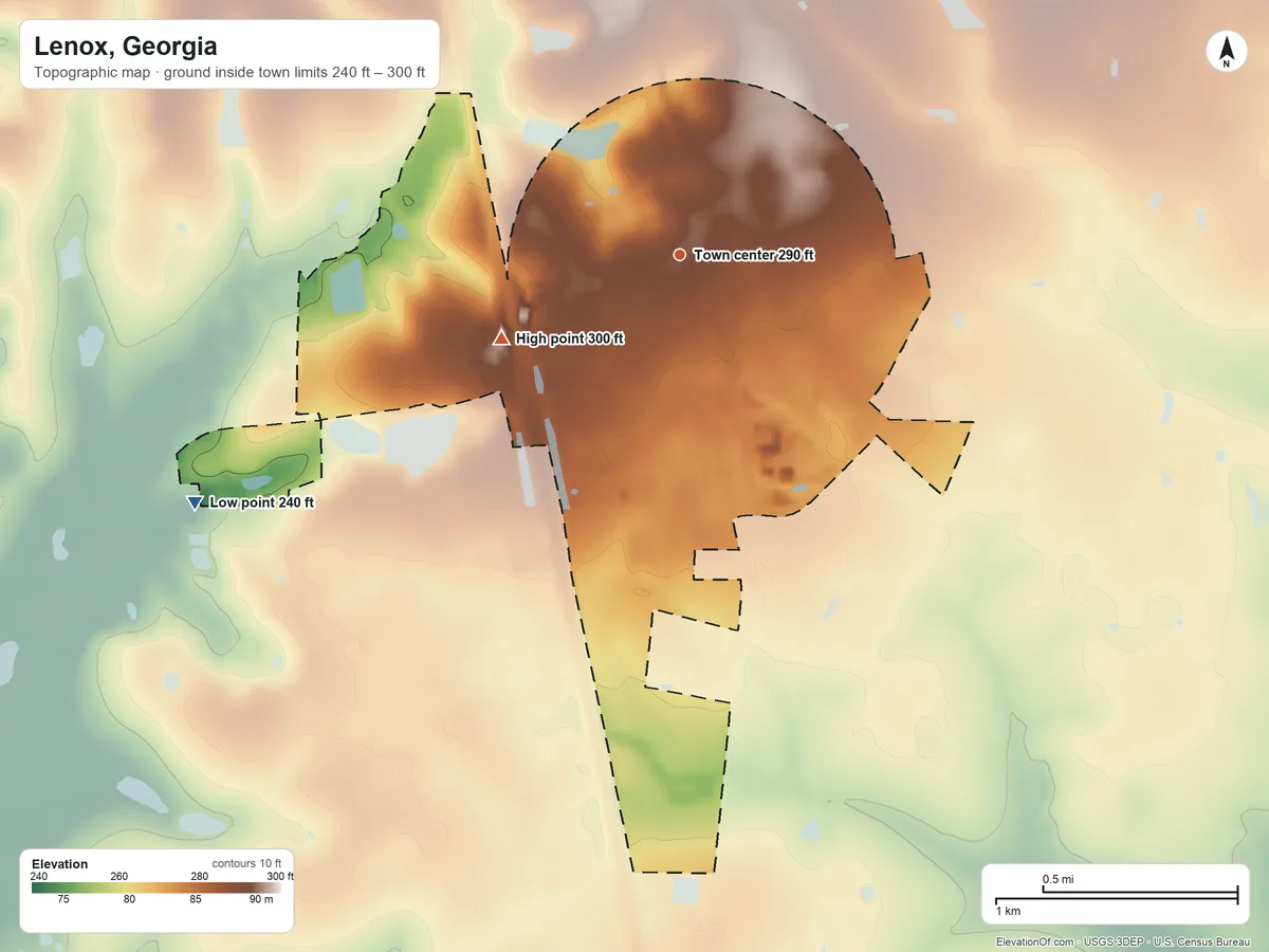 Topographic elevation map of Lenox, Georgia, shaded from 240 ft on the southwest side to 300 ft on the southwest side