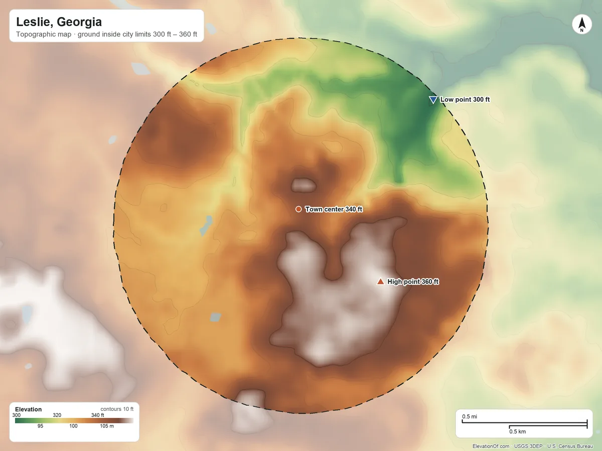 Topographic elevation map of Leslie, Georgia, shaded from 300 ft on the northeast side to 360 ft on the southeast side