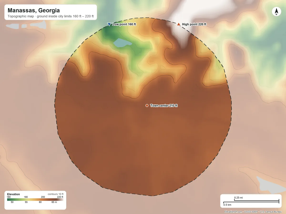 Topographic elevation map of Manassas, Georgia, shaded from 160 ft on the northwest side to 220 ft on the north side