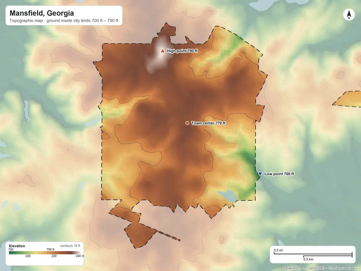 Topographic elevation map of Mansfield, Georgia, shaded from 700 ft on the southeast side to 790 ft on the north side