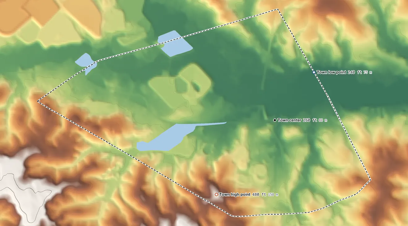 Topographic elevation map of McIntyre, Georgia, shaded from 240 ft on the northeast side to 480 ft on the southwest side
