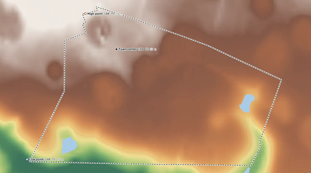 Topographic elevation map of Mendes, Georgia, shaded from 140 ft on the southwest side to 180 ft on the northwest side