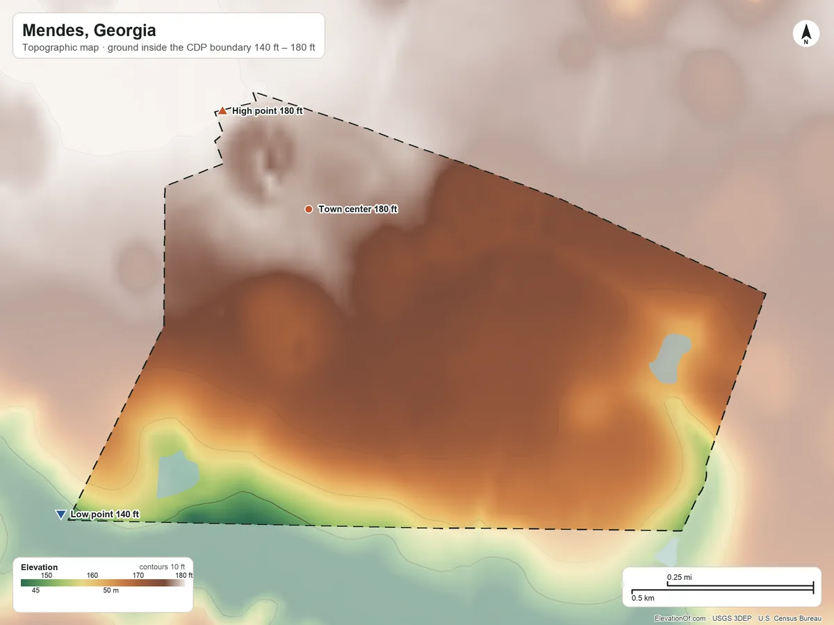 Topographic elevation map of Mendes, Georgia, shaded from 140 ft on the southwest side to 180 ft on the northwest side