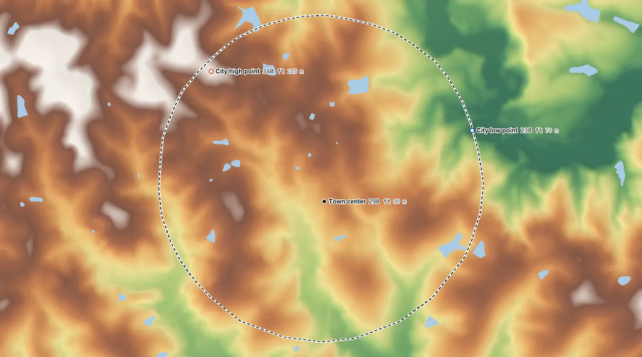 Topographic elevation map of Milan, Georgia, shaded from 230 ft on the northeast side to 340 ft on the northwest side