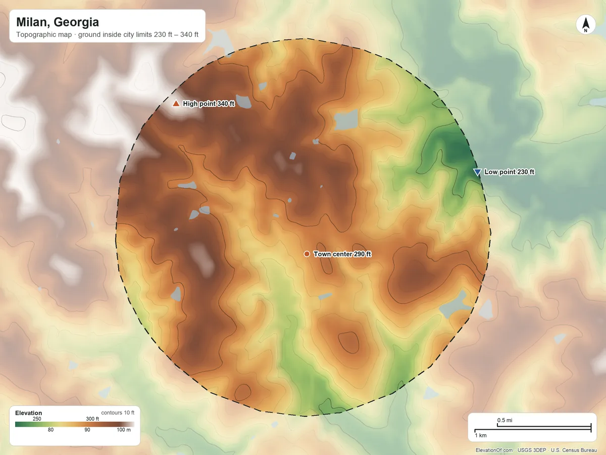 Topographic elevation map of Milan, Georgia, shaded from 230 ft on the northeast side to 340 ft on the northwest side