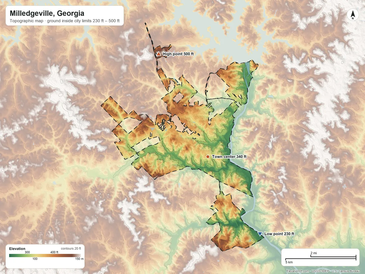 Topographic elevation map of Milledgeville, Georgia, shaded from 230 ft on the southeast side to 500 ft on the northwest side