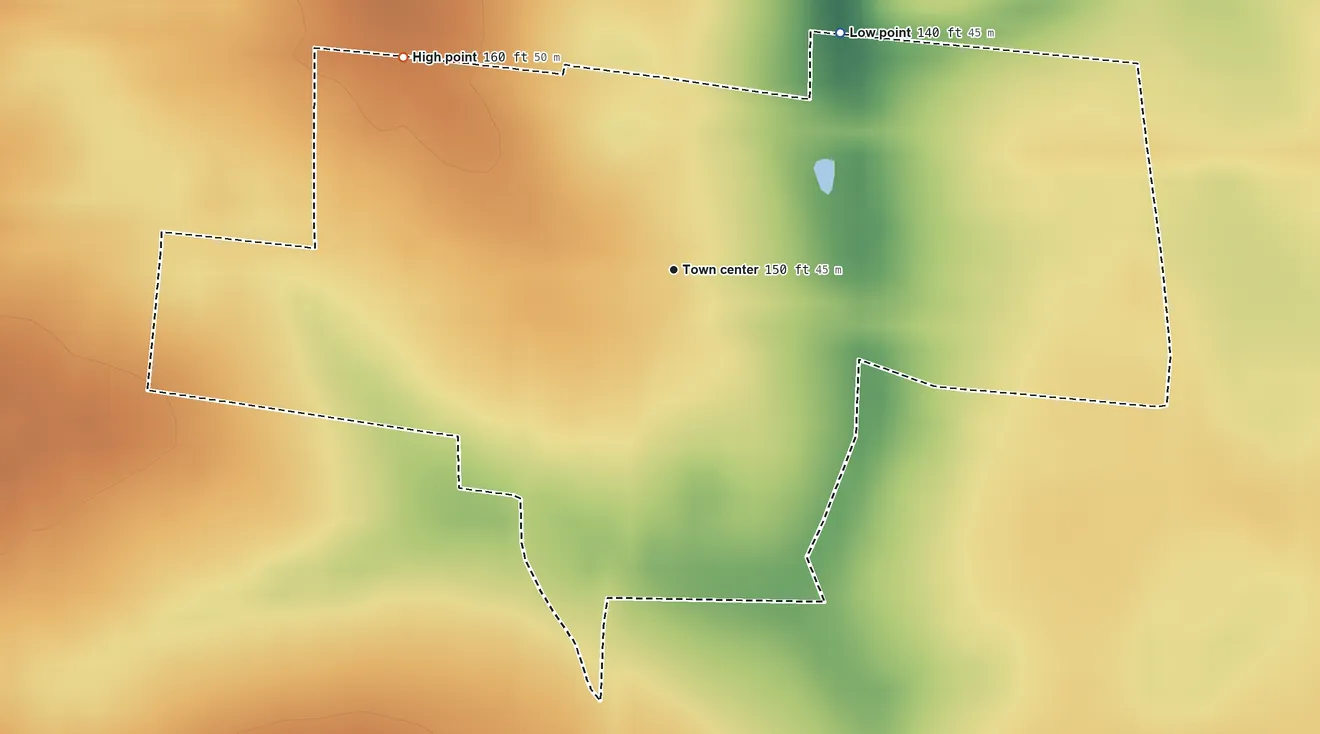 Topographic elevation map of Millwood, Georgia, shaded from 140 ft on the northeast side to 160 ft on the northwest side