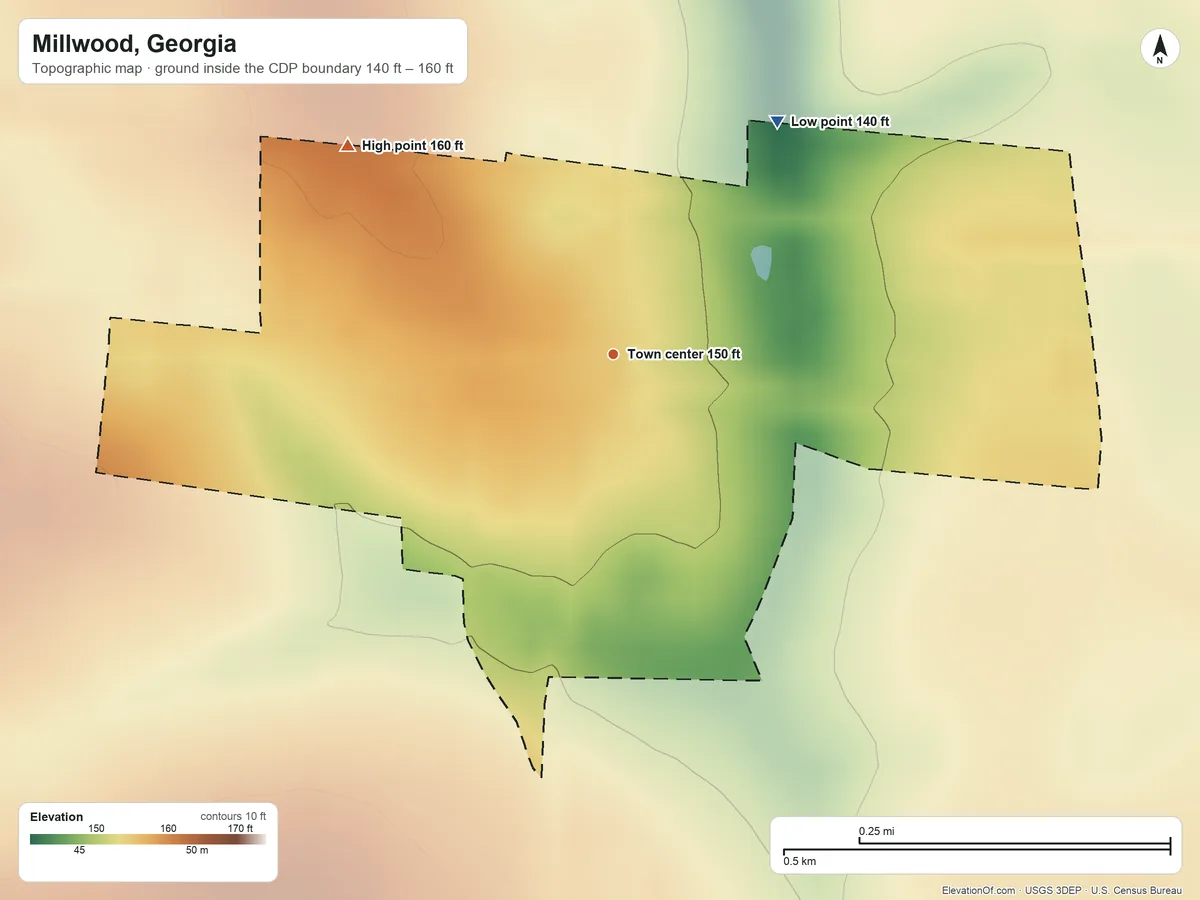 Topographic elevation map of Millwood, Georgia, shaded from 140 ft on the northeast side to 160 ft on the northwest side