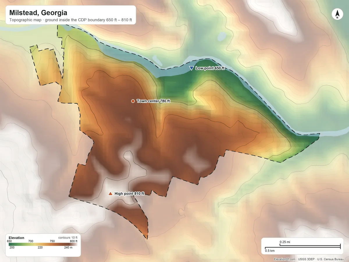 Topographic elevation map of Milstead, Georgia, shaded from 650 ft on the northeast side to 810 ft on the south side