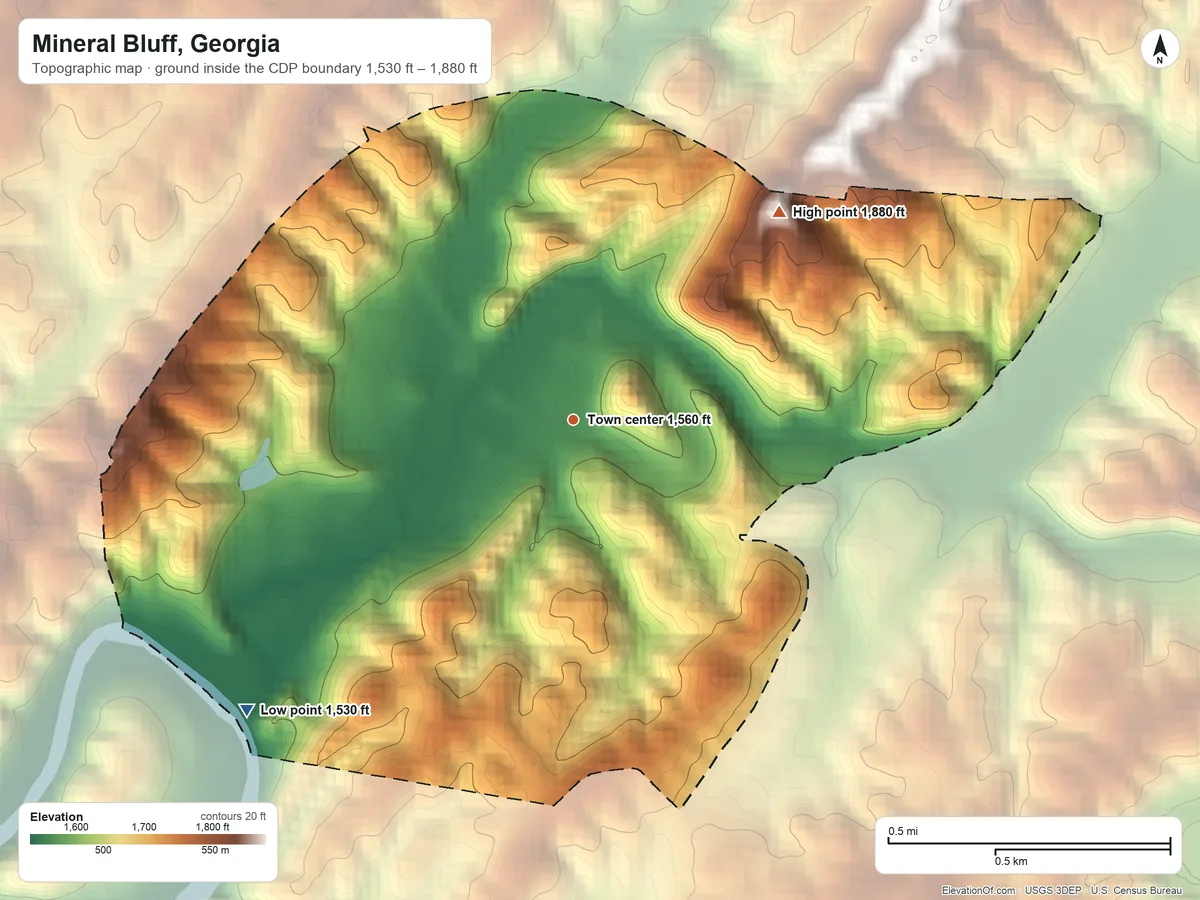 Topographic elevation map of Mineral Bluff, Georgia, shaded from 1,530 ft on the southwest side to 1,880 ft on the northeast side