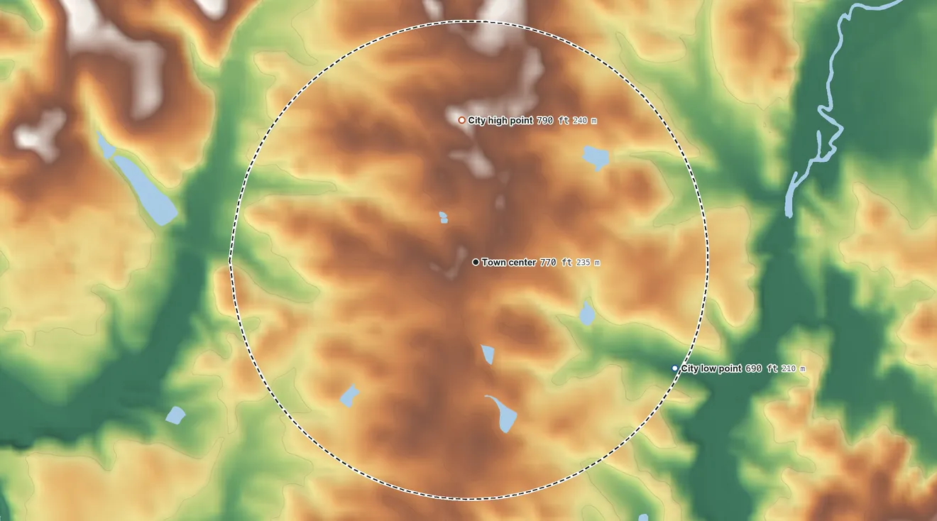 Topographic elevation map of Molena, Georgia, shaded from 690 ft on the southeast side to 790 ft on the north side