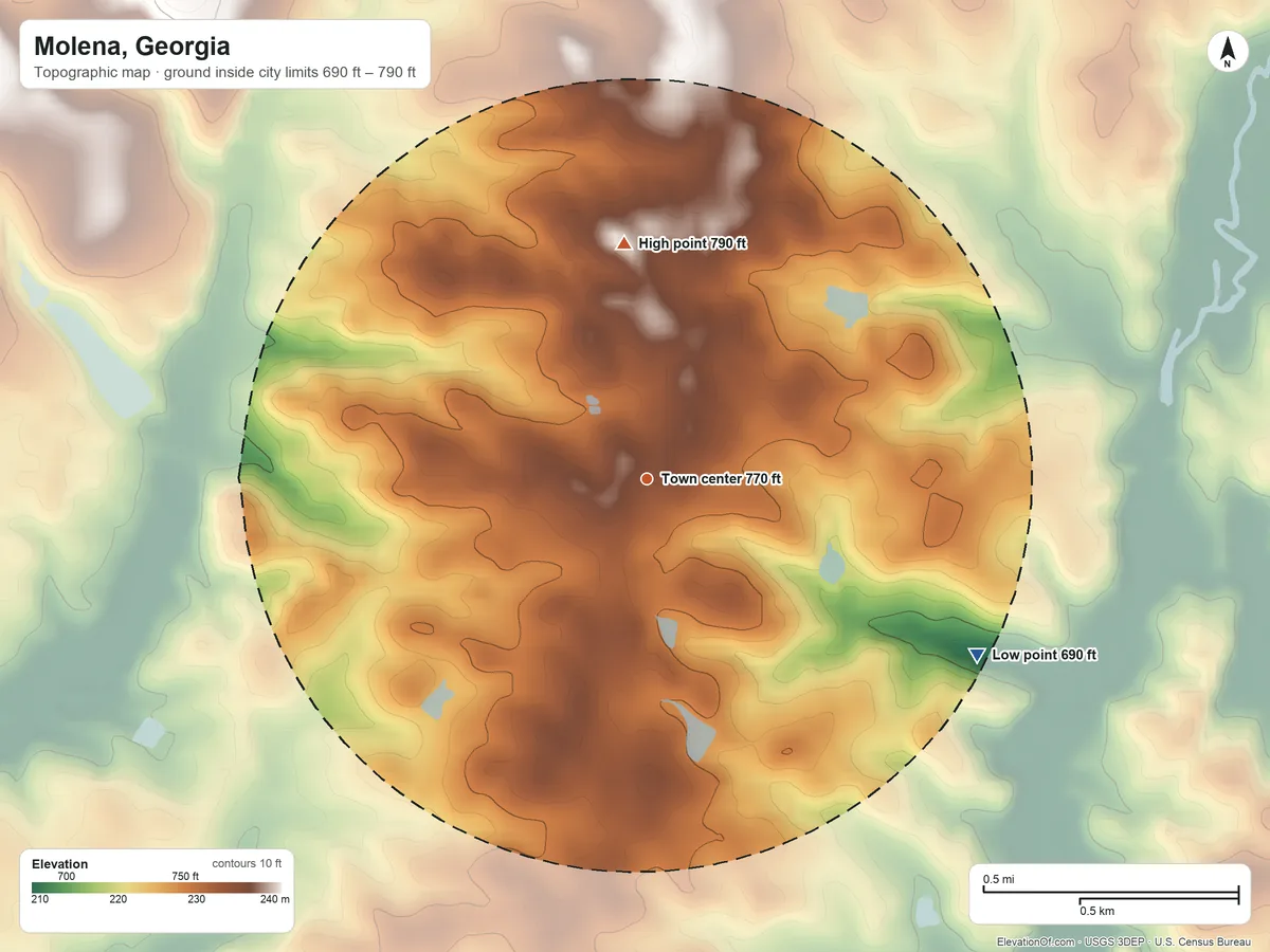Topographic elevation map of Molena, Georgia, shaded from 690 ft on the southeast side to 790 ft on the north side