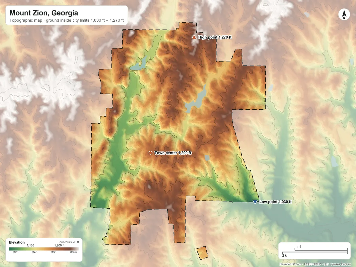 Topographic elevation map of Mount Zion, Georgia, shaded from 1,030 ft on the southeast side to 1,270 ft on the north side