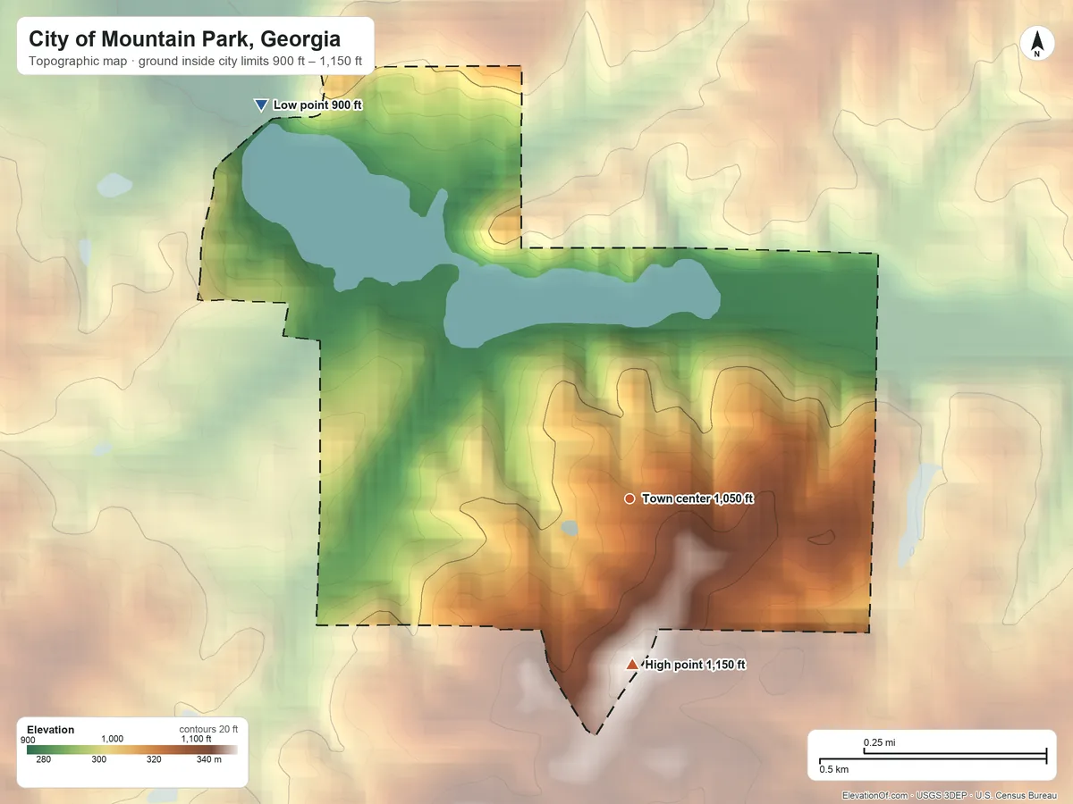 Topographic elevation map of City of Mountain Park, Georgia, shaded from 900 ft on the northwest side to 1,150 ft on the south side