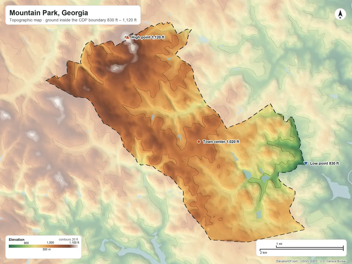 Topographic elevation map of Mountain Park, Georgia, shaded from 830 ft on the east side to 1,120 ft on the northwest side