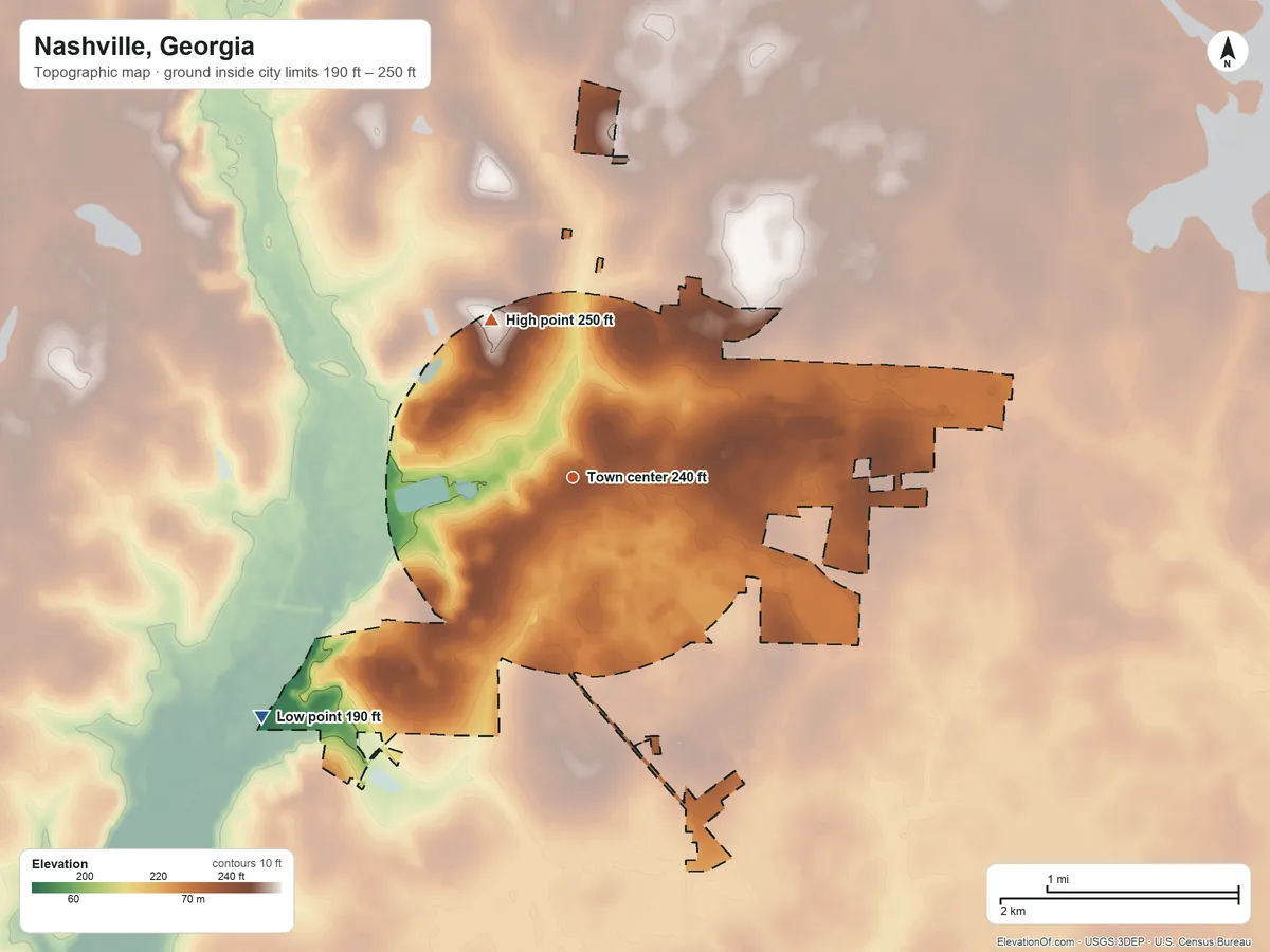 Topographic elevation map of Nashville, Georgia, shaded from 190 ft on the southwest side to 250 ft on the northwest side