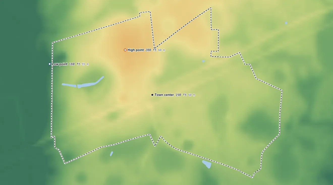 Topographic elevation map of Naylor, Georgia, shaded from 180 ft on the west side to 200 ft on the northwest side