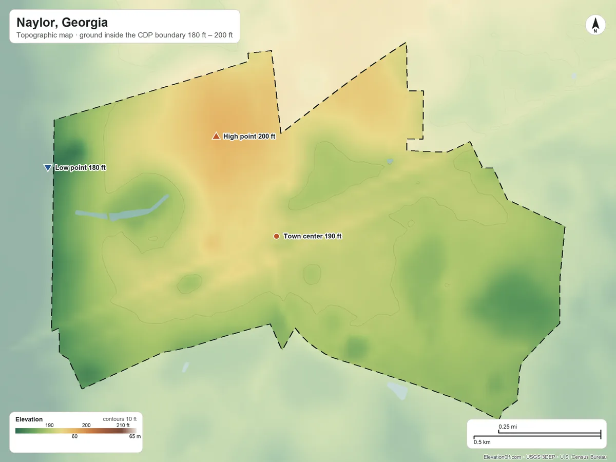 Topographic elevation map of Naylor, Georgia, shaded from 180 ft on the west side to 200 ft on the northwest side