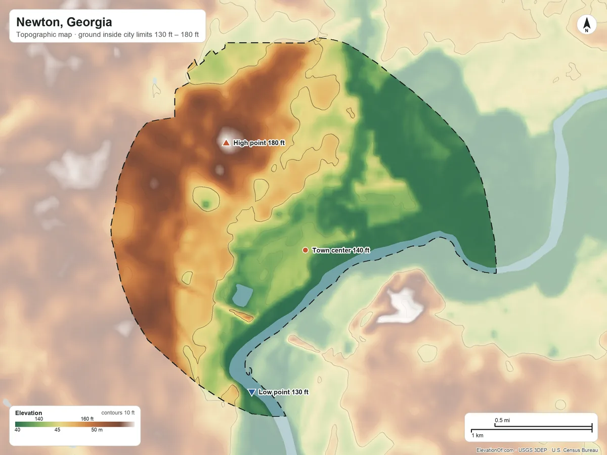 Topographic elevation map of Newton, Georgia, shaded from 130 ft on the south side to 180 ft on the northwest side
