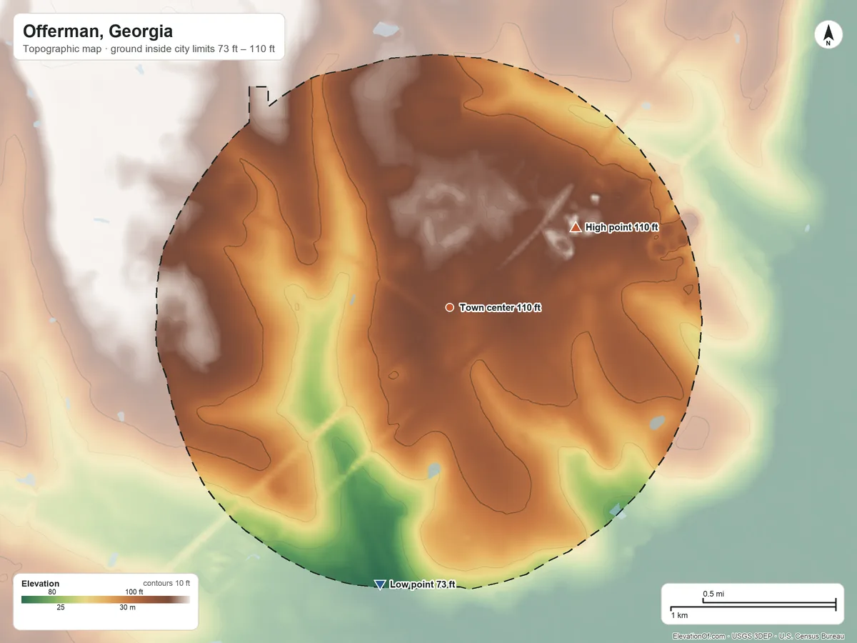 Topographic elevation map of Offerman, Georgia, shaded from 73 ft on the south side to 110 ft on the northeast side