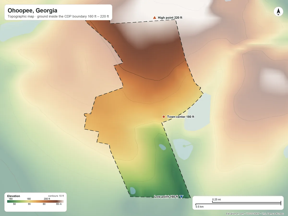 Topographic elevation map of Ohoopee, Georgia, shaded from 160 ft on the south side to 220 ft on the north side