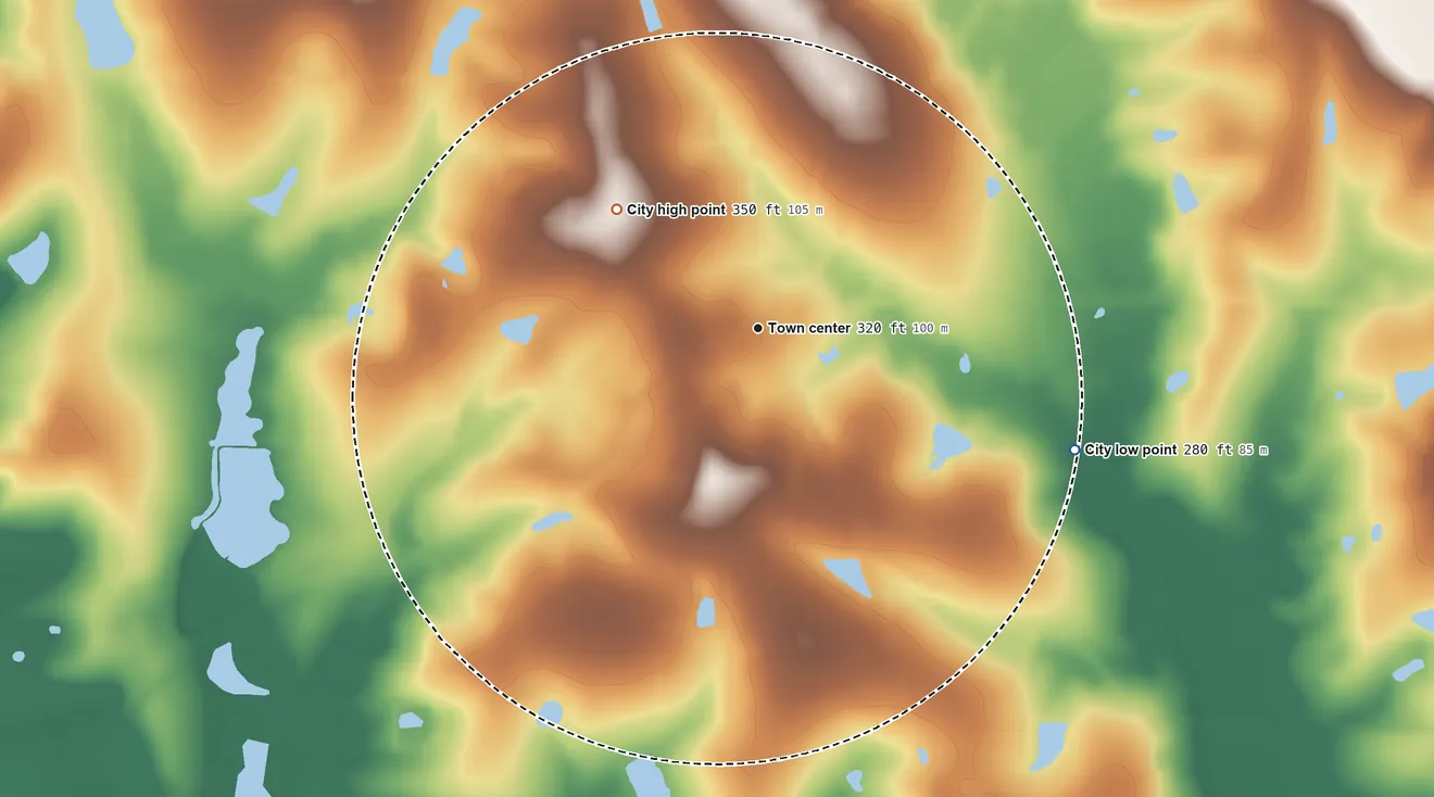 Topographic elevation map of Omega, Georgia, shaded from 280 ft on the east side to 350 ft on the northwest side
