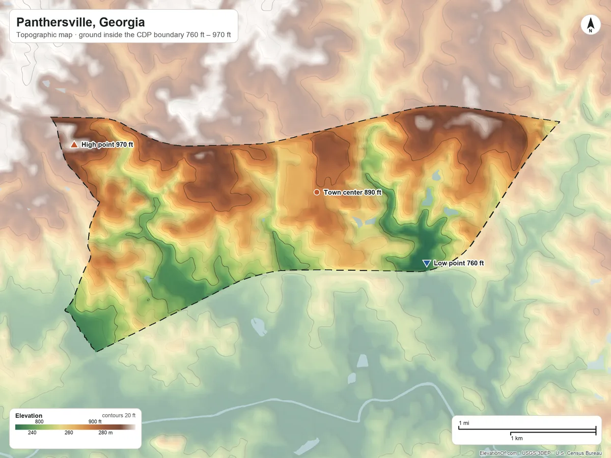 Topographic elevation map of Panthersville, Georgia, shaded from 760 ft on the southeast side to 970 ft on the west side