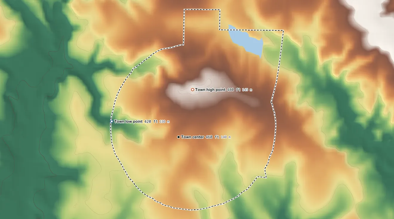 Topographic elevation map of Parrott, Georgia, shaded from 420 ft on the west side to 480 ft on the north side