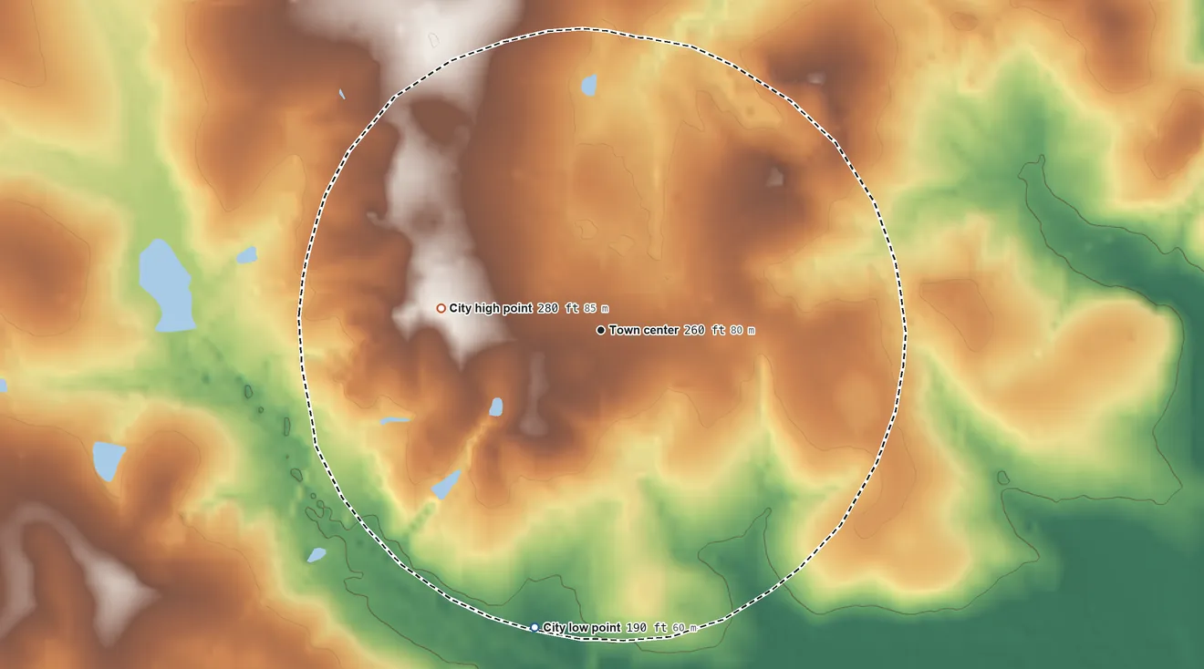 Topographic elevation map of Pavo, Georgia, shaded from 190 ft on the south side to 280 ft on the west side