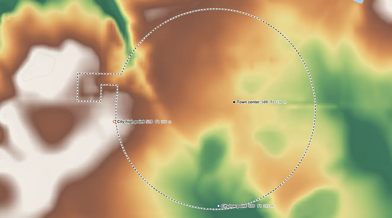 Topographic elevation map of Plains, Georgia, shaded from 480 ft on the south side to 520 ft on the west side