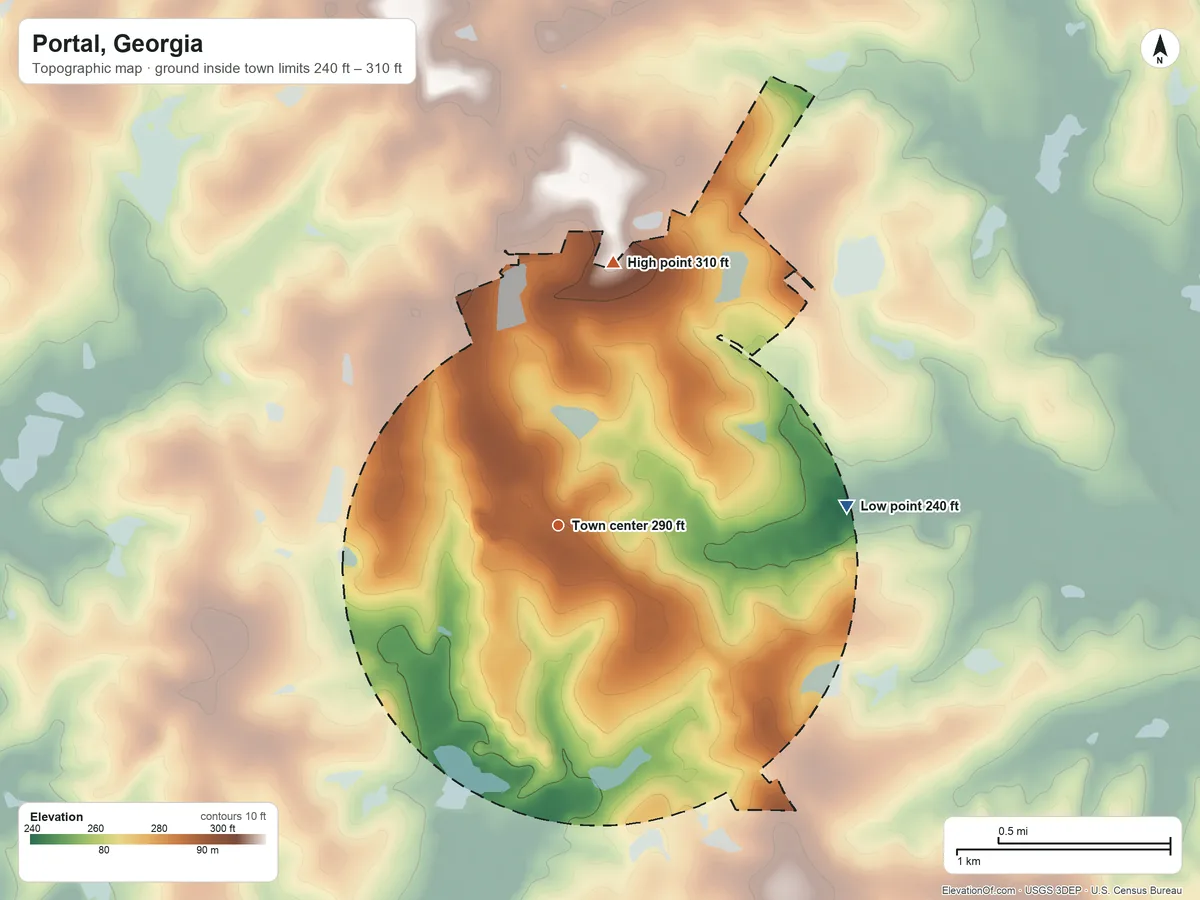 Topographic elevation map of Portal, Georgia, shaded from 240 ft on the east side to 310 ft on the north side