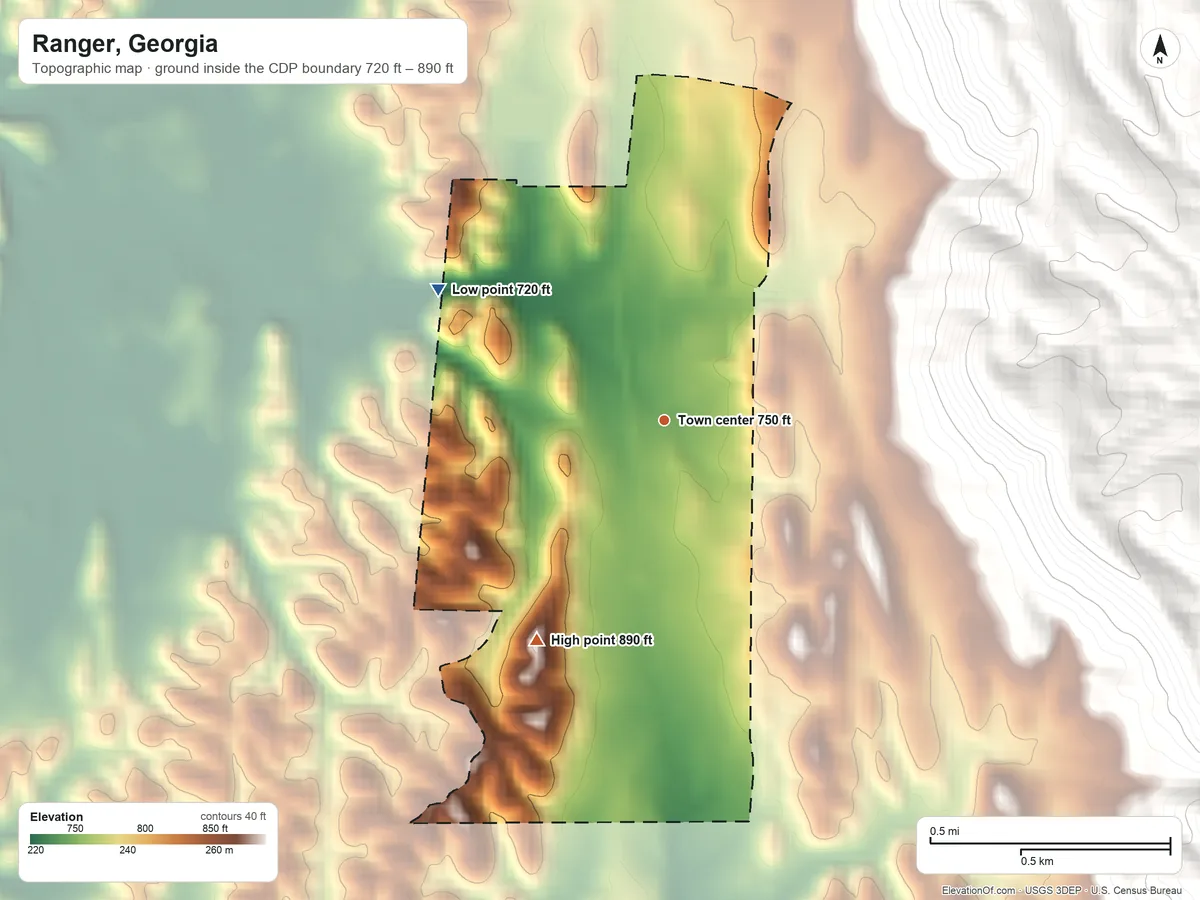 Topographic elevation map of Ranger, Georgia, shaded from 720 ft on the northwest side to 890 ft on the southwest edge, below higher ground just outside