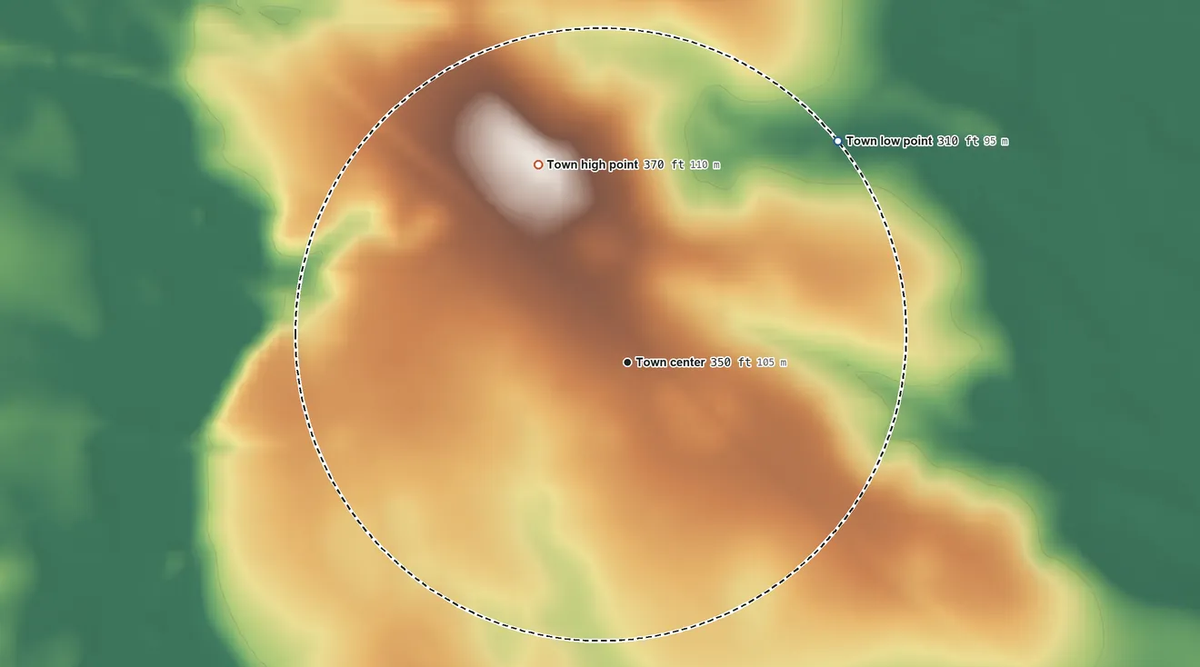 Topographic elevation map of Rebecca, Georgia, shaded from 310 ft on the northeast side to 370 ft on the northwest side