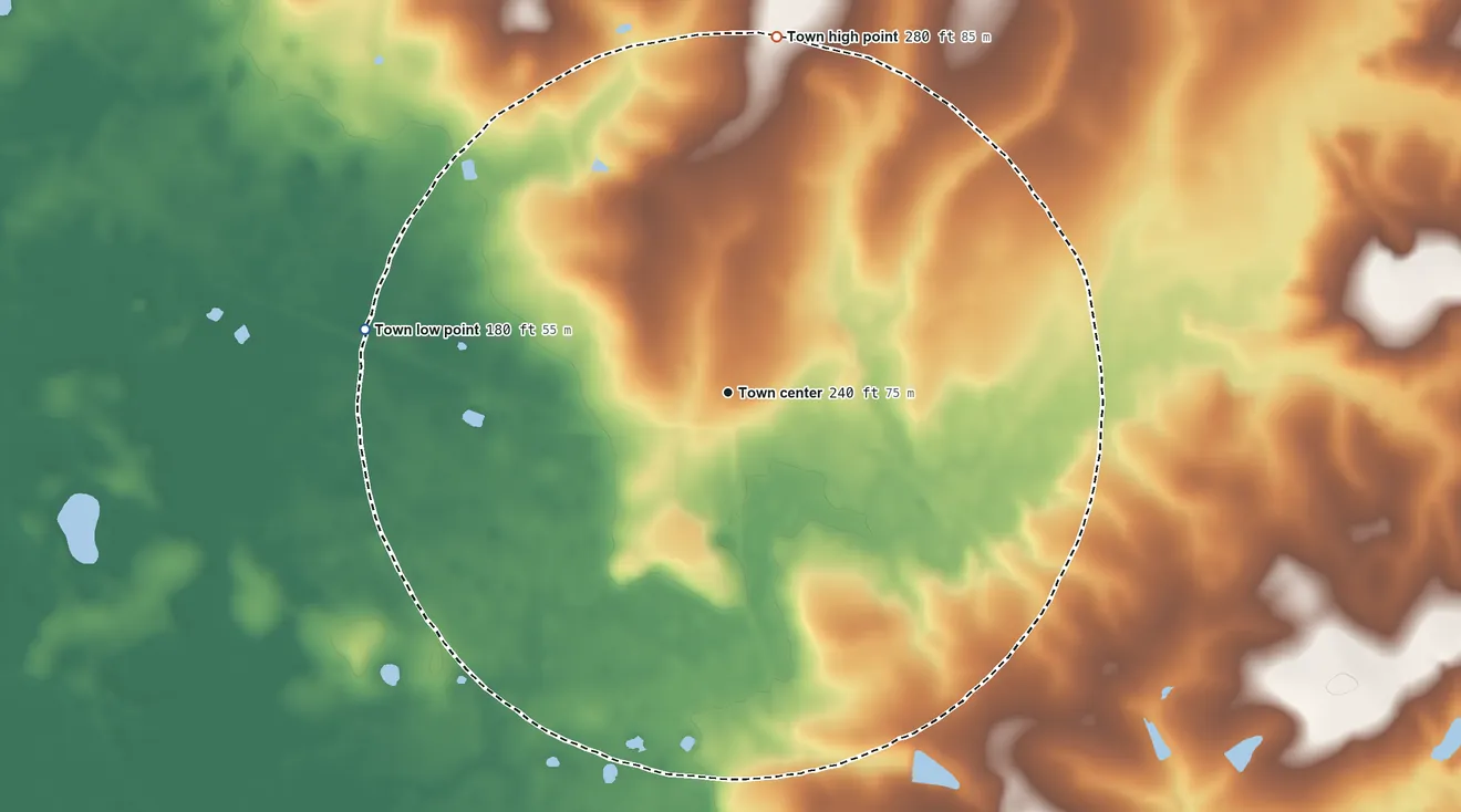 Topographic elevation map of Rhine, Georgia, shaded from 180 ft on the west side to 280 ft on the north side