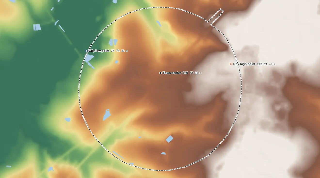 Topographic elevation map of Screven, Georgia, shaded from 75 ft on the west side to 140 ft on the east side