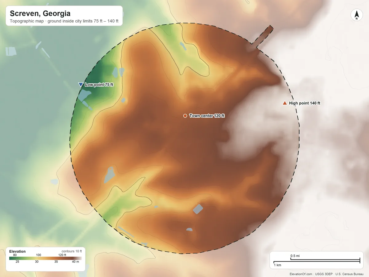 Topographic elevation map of Screven, Georgia, shaded from 75 ft on the west side to 140 ft on the east side