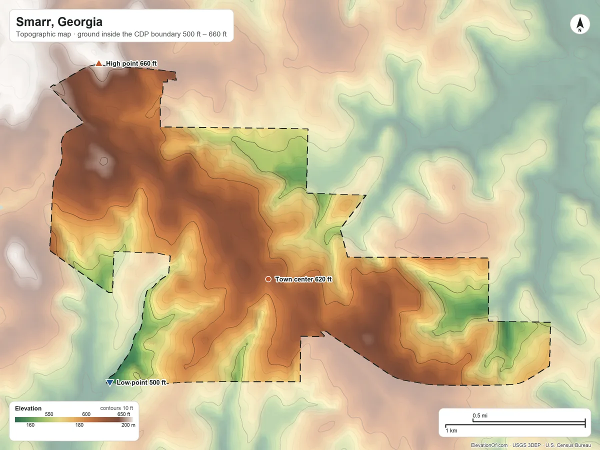 Topographic elevation map of Smarr, Georgia, shaded from 500 ft on the southwest side to 660 ft on the northwest side