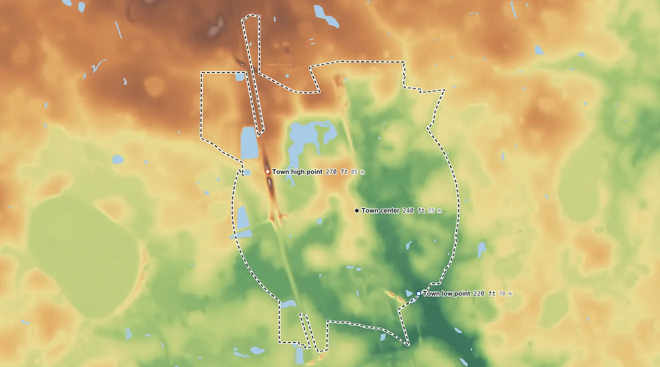 Topographic elevation map of Sparks, Georgia, shaded from 220 ft on the southeast side to 270 ft on the northwest side