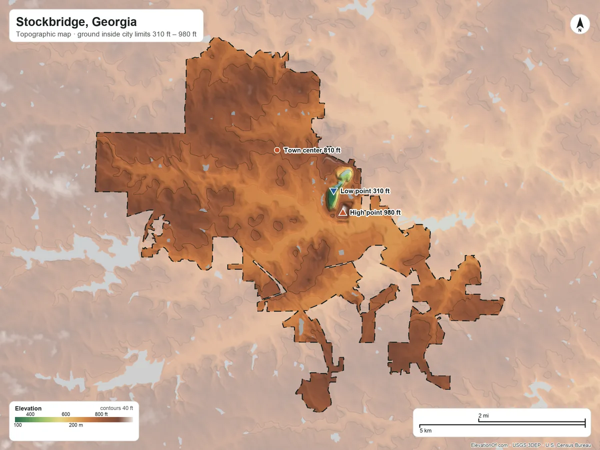 Topographic elevation map of Stockbridge, Georgia, shaded from 310 ft on the southeast side to 980 ft on the southeast side