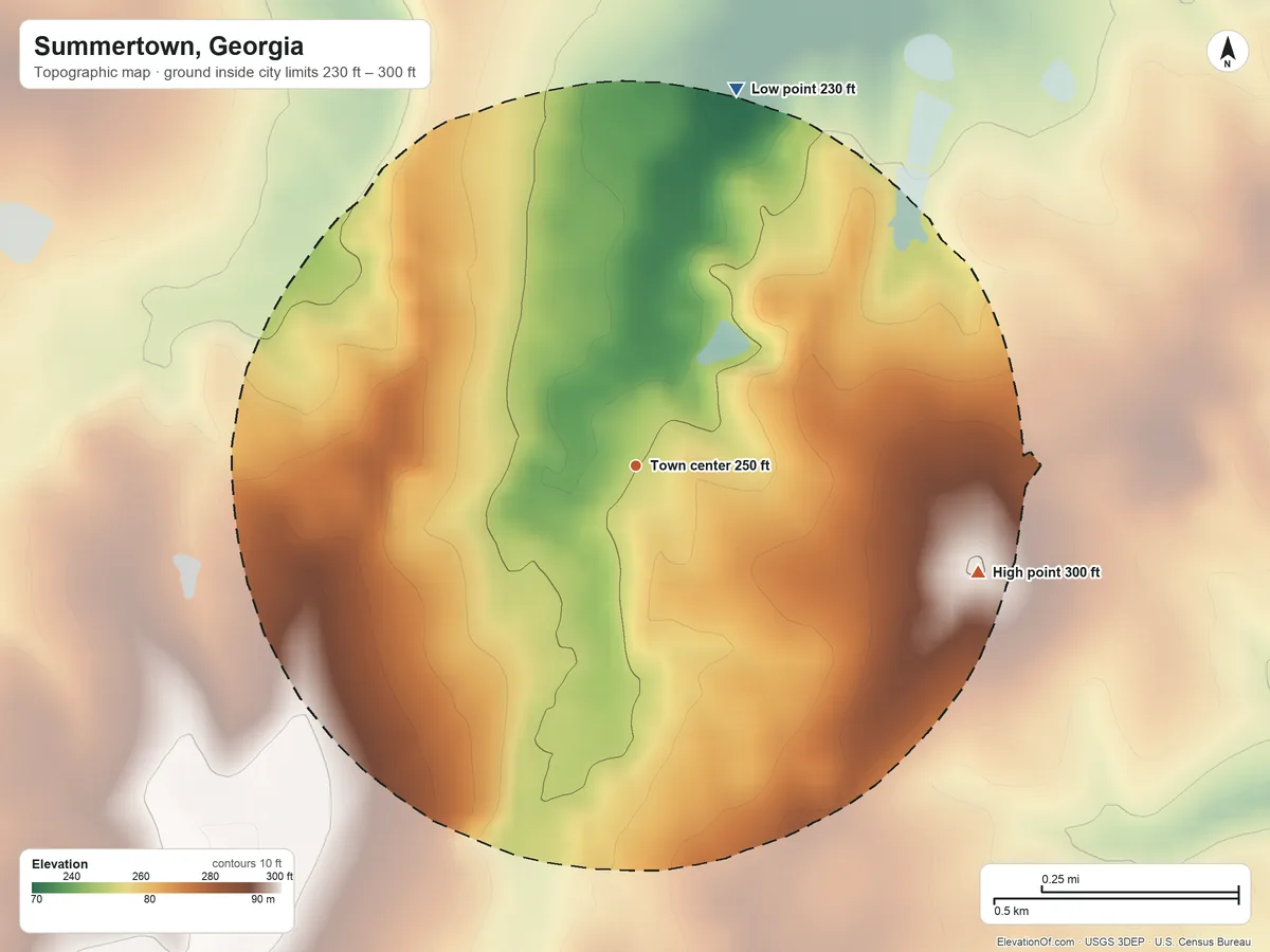 Topographic elevation map of Summertown, Georgia, shaded from 230 ft on the north side to 300 ft on the east side