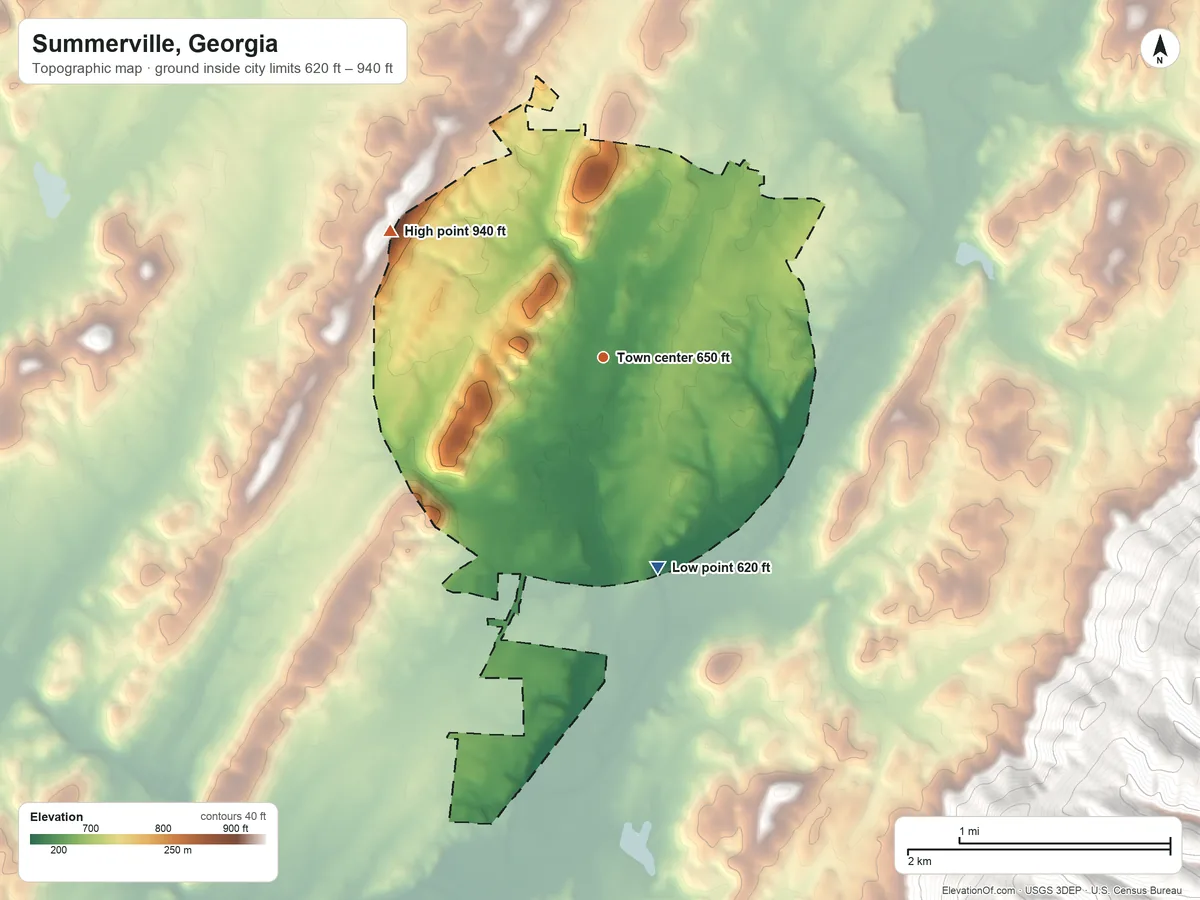 Topographic elevation map of Summerville, Georgia, shaded from 620 ft on the south side to 940 ft on the northwest side