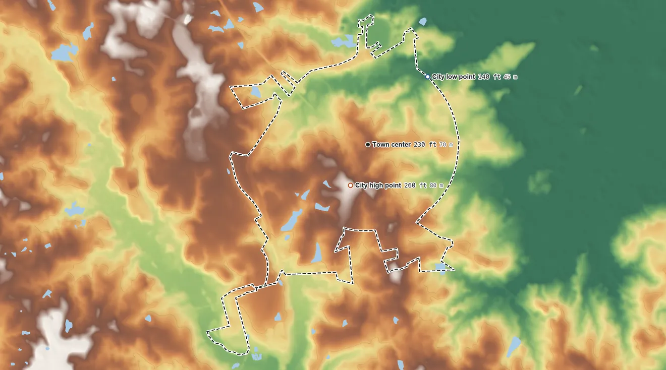 Topographic elevation map of Sylvania, Georgia, shaded from 140 ft on the northeast side to 260 ft on the southwest side