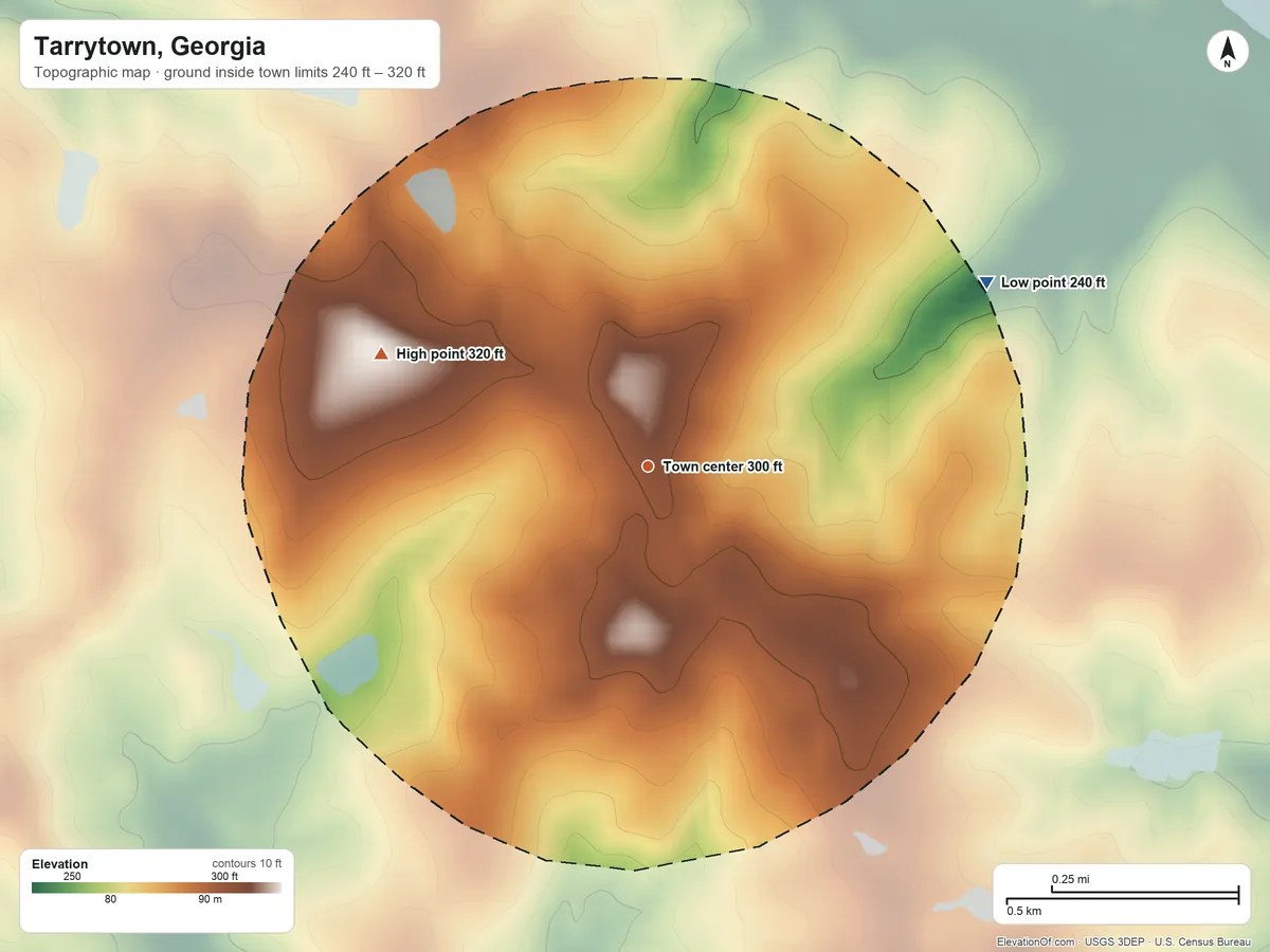 Topographic elevation map of Tarrytown, Georgia, shaded from 240 ft on the northeast side to 320 ft on the northwest side