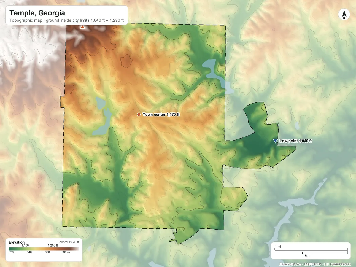 Topographic elevation map of Temple, Georgia, shaded from 1,040 ft on the east side to 1,290 ft on the northwest side