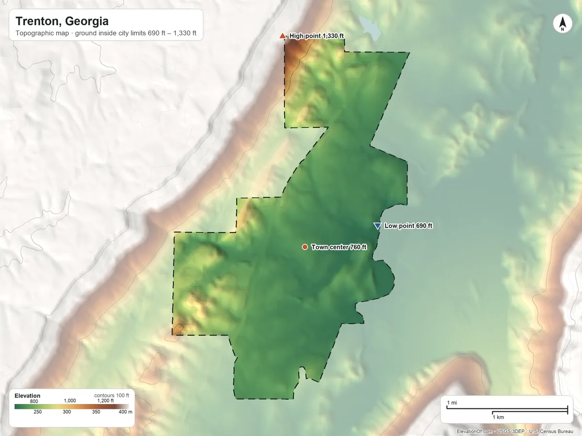 Topographic elevation map of Trenton, Georgia, shaded from 690 ft on the east side to 1,330 ft at the foot of the Sand Mountain