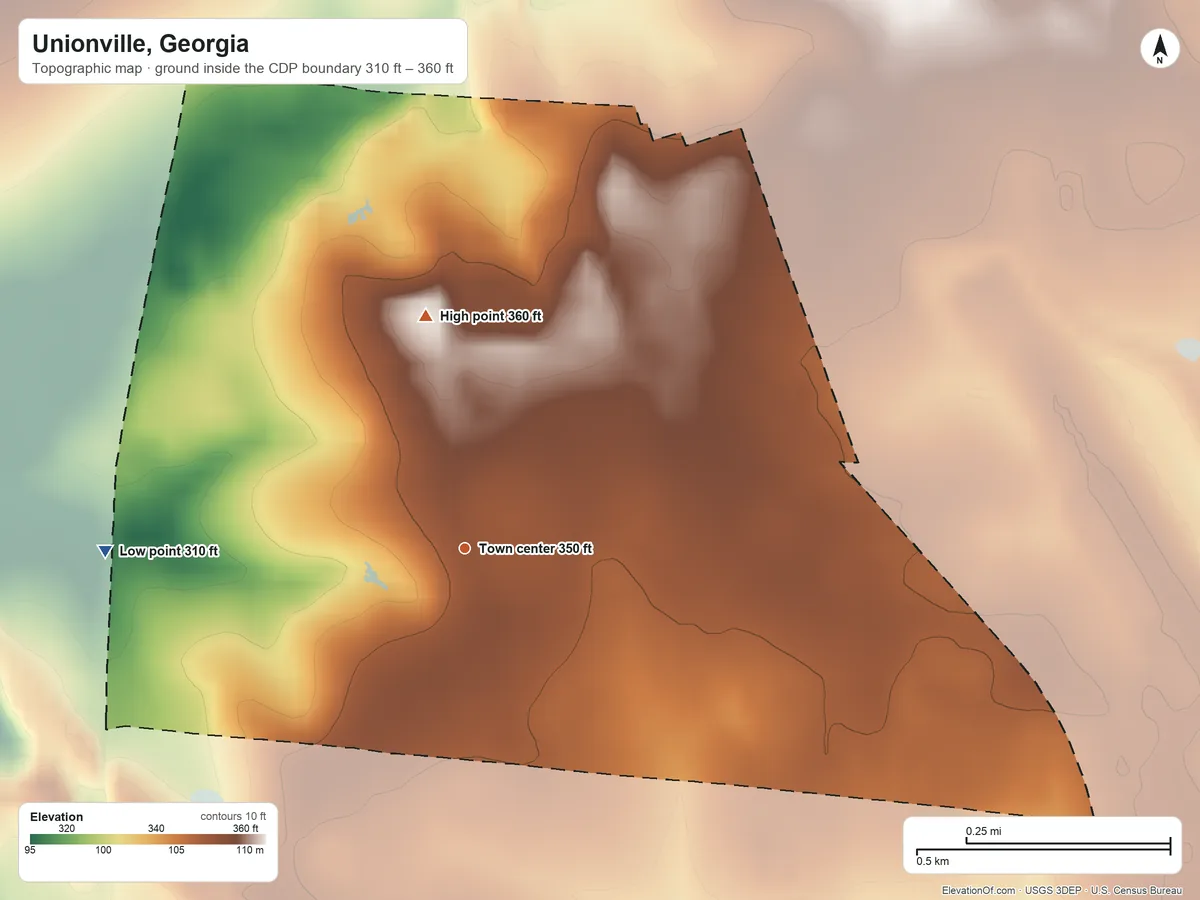 Topographic elevation map of Unionville, Georgia, shaded from 310 ft on the west side to 360 ft on the north side